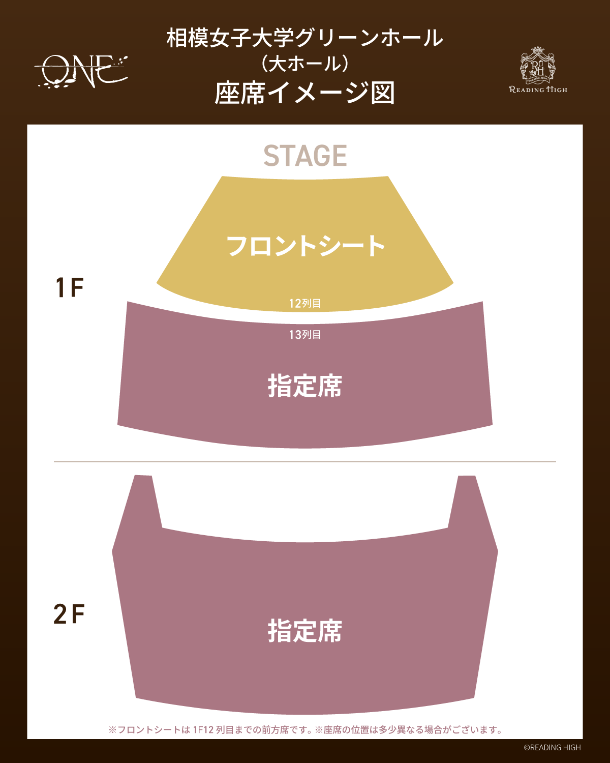 席種イメージ